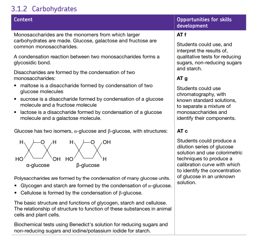 Specification reference