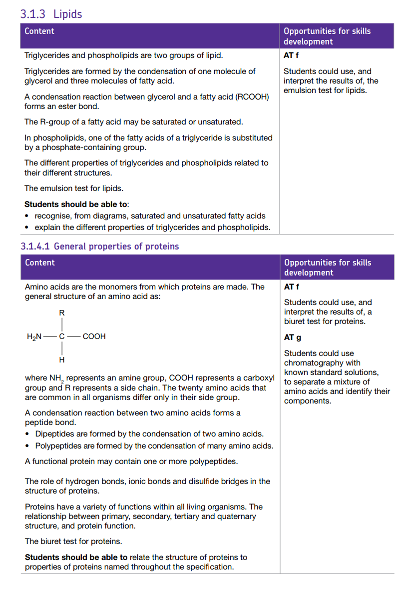 Specification reference