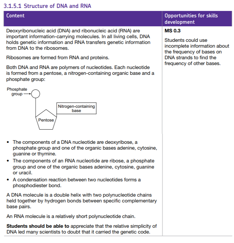 Specification reference