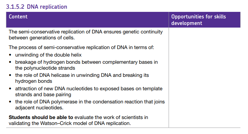 Specification reference