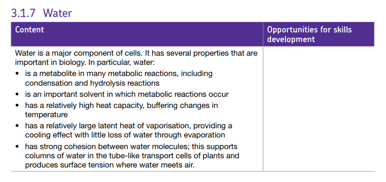 Specification reference