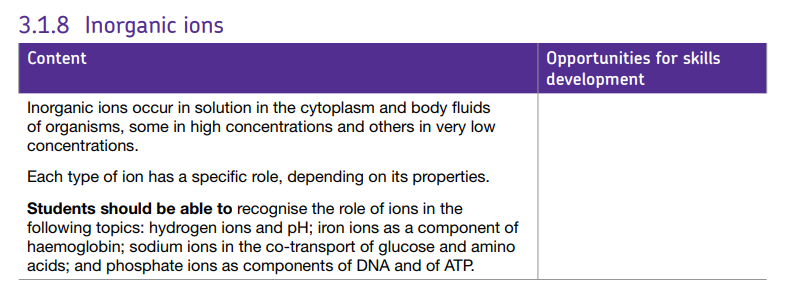 Specification reference