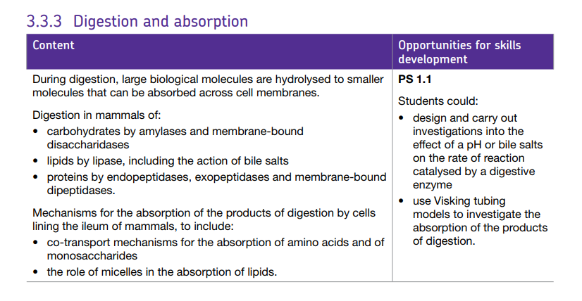 Specification reference