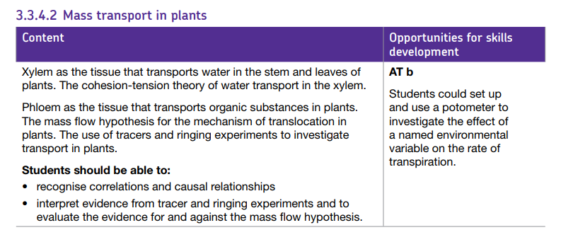 Specification reference
