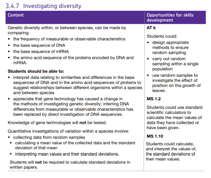 Specification reference