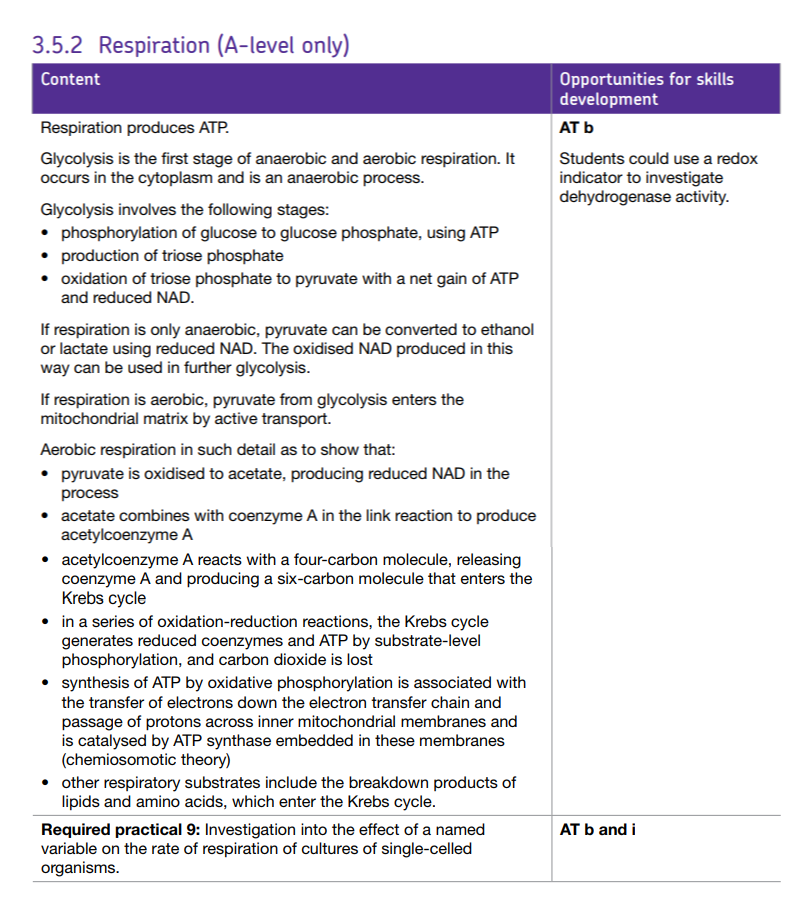 Specification reference