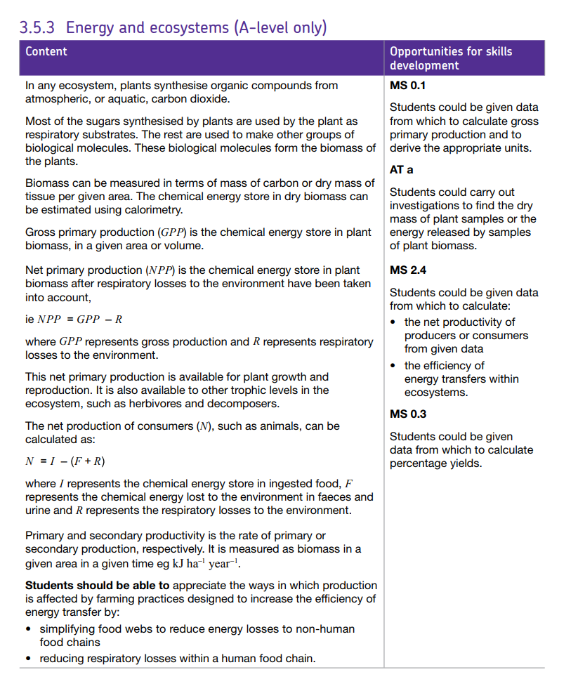 Specification reference