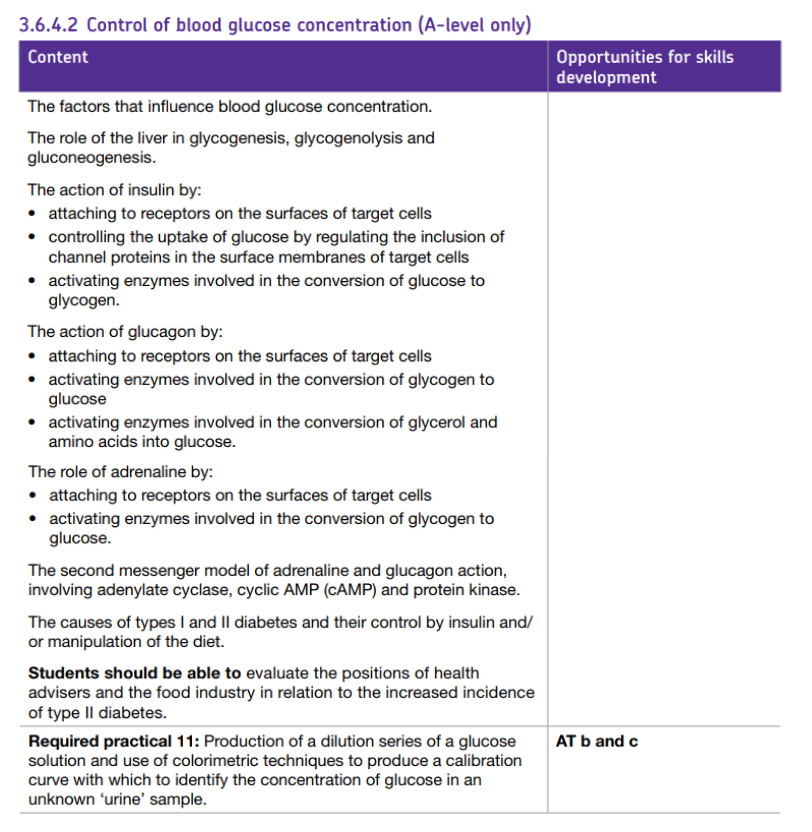 Specification reference