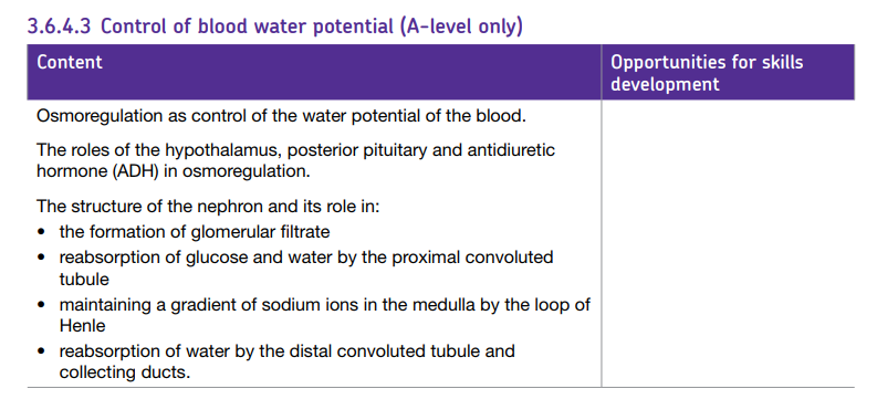 Specification reference