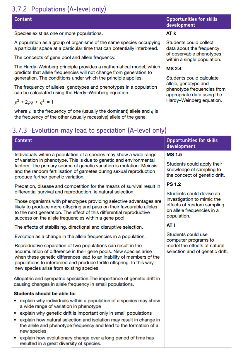 Specification reference