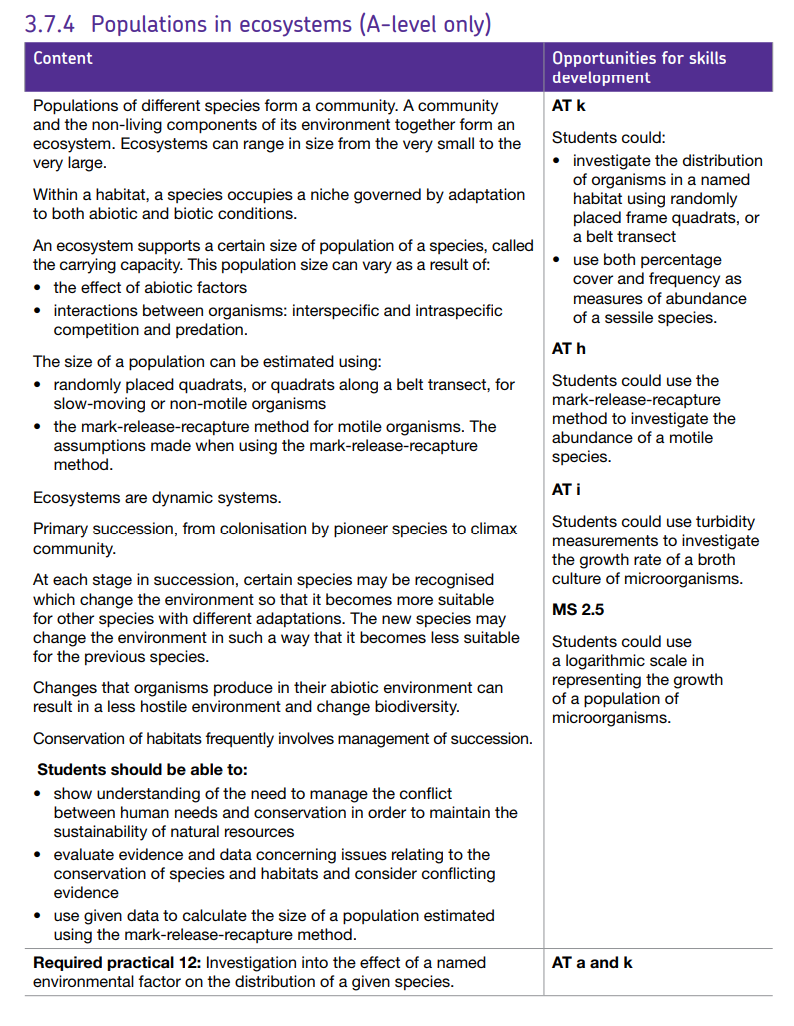 Specification reference