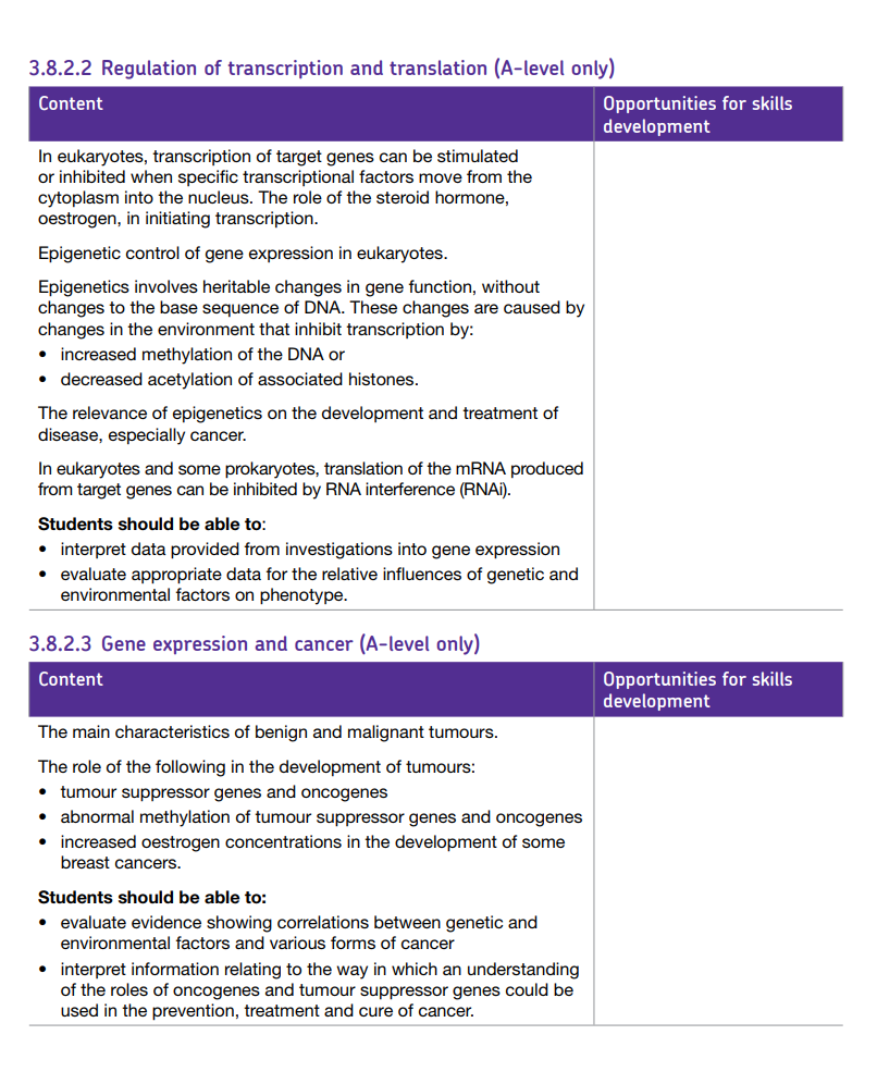Specification reference