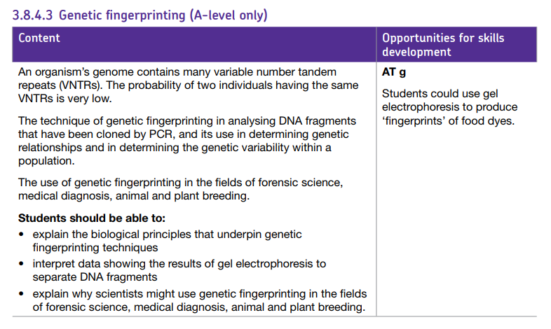Specification reference