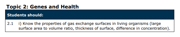 Specification reference
