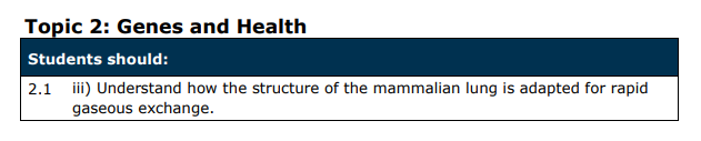 Specification reference
