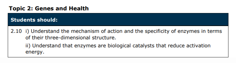 Specification reference