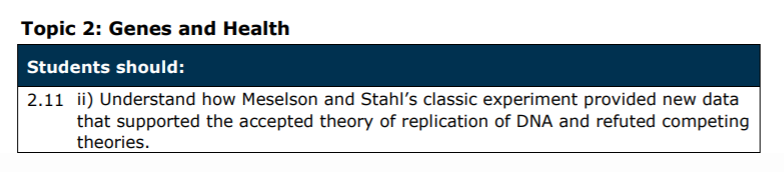 Specification reference