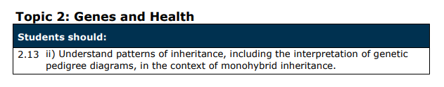 Specification reference