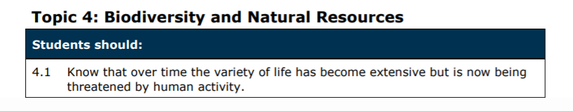 Specification reference