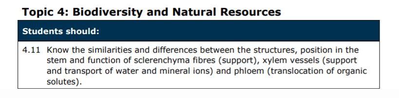 Specification reference
