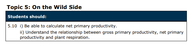 Specification reference