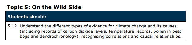 Specification reference