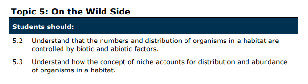 Specification reference