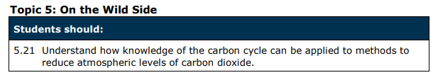 Specification reference