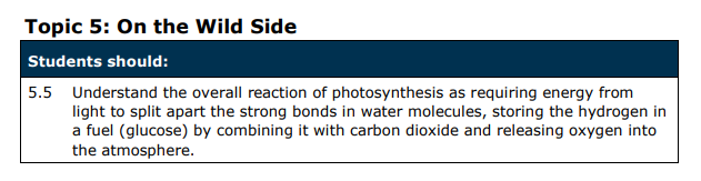 Specification reference
