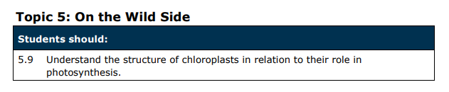Specification reference