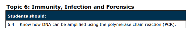Specification reference