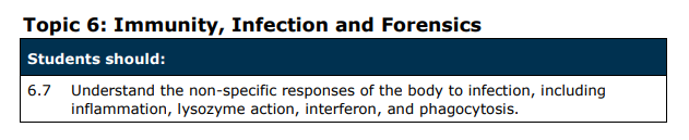 Specification reference