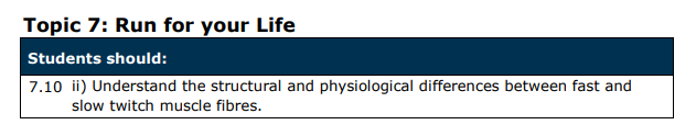 Specification reference