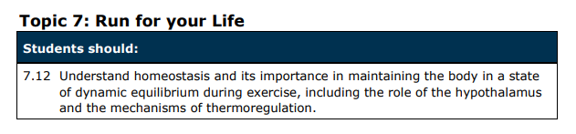 Specification reference