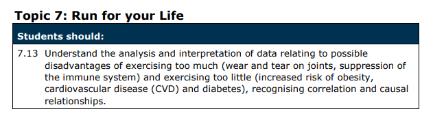 Specification reference
