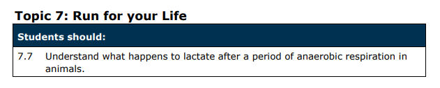 Specification reference