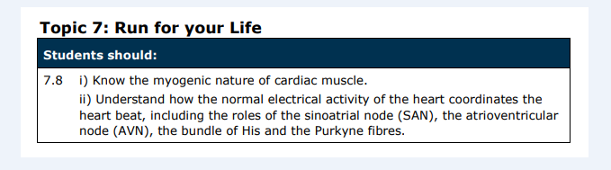 Specification reference