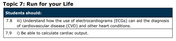 Specification reference