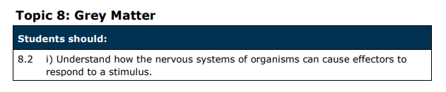 Specification reference