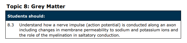 Specification reference