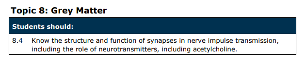 Specification reference