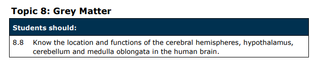 Specification reference