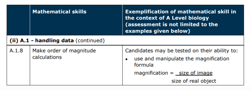 Specification reference