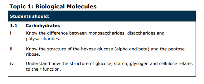 Specification reference