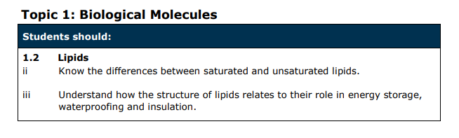 Specification reference