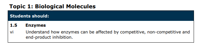 Specification reference
