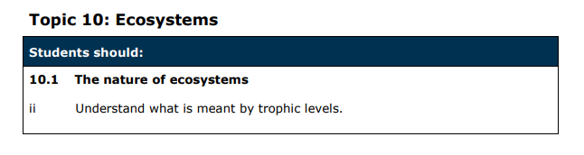 Specification reference