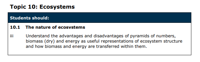 Specification reference