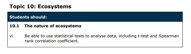 Specification reference