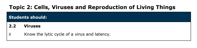 Specification reference